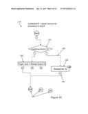 MOBILE COMMUNICATION TERMINAL TEST DEVICE AND MOBILE COMMUNICATION     TERMINAL TEST METHOD diagram and image