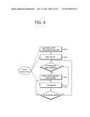 METHOD FOR REPORTING MBMS INFORMATION IN WIRELESS COMMUNICATION SYSTEM AND     DEVICE FOR SUPPORTING SAME diagram and image