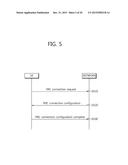 METHOD FOR REPORTING MBMS INFORMATION IN WIRELESS COMMUNICATION SYSTEM AND     DEVICE FOR SUPPORTING SAME diagram and image