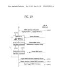 METHOD FOR REPORTING MBMS INFORMATION IN WIRELESS COMMUNICATION SYSTEM AND     DEVICE FOR SUPPORTING SAME diagram and image