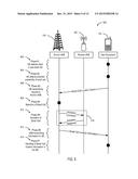 SYSTEMS, METHODS AND DEVICES FOR SMALL CELL ACTIVATION AND DETECTION diagram and image