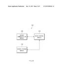 METHOD AND ELECTRONIC DEVICE FOR OPERATING COMMUNICATION SERVICE diagram and image