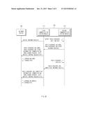 METHOD AND ELECTRONIC DEVICE FOR OPERATING COMMUNICATION SERVICE diagram and image