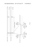 METHOD AND ELECTRONIC DEVICE FOR OPERATING COMMUNICATION SERVICE diagram and image