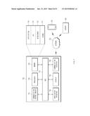 METHOD AND ELECTRONIC DEVICE FOR OPERATING COMMUNICATION SERVICE diagram and image