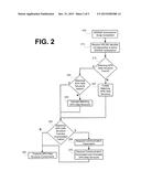 TELEMATICS SUPPORT FOR MOBILE WIRELESS NETWORK SERVICE SWAPPING diagram and image