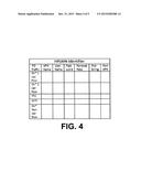 TELEMATICS SUPPORT FOR MOBILE WIRELESS NETWORK SERVICE SWAPPING diagram and image