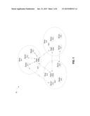 Direct Control Signaling in a Wireless Communication System diagram and image