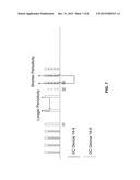 Direct Control Signaling in a Wireless Communication System diagram and image