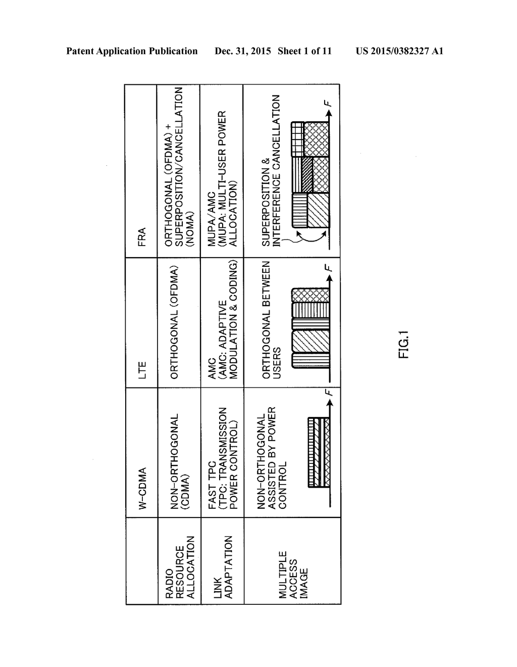USER TERMINAL, RADIO BASE STATION AND RADIO COMMUNICATION METHOD - diagram, schematic, and image 02
