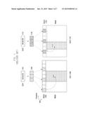 MOBILE COMMUNICATION SYSTEM AND CHANNEL TRANSMISSION/RECEPTION METHOD     THEREOF diagram and image