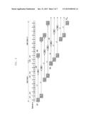 MOBILE COMMUNICATION SYSTEM AND CHANNEL TRANSMISSION/RECEPTION METHOD     THEREOF diagram and image