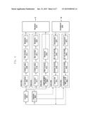 MOBILE COMMUNICATION SYSTEM AND CHANNEL TRANSMISSION/RECEPTION METHOD     THEREOF diagram and image