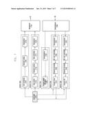 MOBILE COMMUNICATION SYSTEM AND CHANNEL TRANSMISSION/RECEPTION METHOD     THEREOF diagram and image