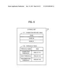 MOBILE COMMUNICATION APPARATUS AND RADIO COMMUNICATION METHOD diagram and image