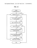 MOBILE COMMUNICATION APPARATUS AND RADIO COMMUNICATION METHOD diagram and image