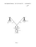 RESOURCE SPECIFIC INTERFERENCE MITIGATION diagram and image