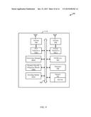 RESOURCE SPECIFIC INTERFERENCE MITIGATION diagram and image