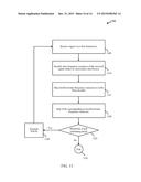 RESOURCE SPECIFIC INTERFERENCE MITIGATION diagram and image