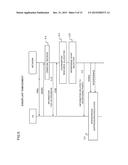 METHOD AND SYSTEM FOR NETWORK-ASSISTED INTERFERENCE     SUPPRESSION/CANCELATION diagram and image