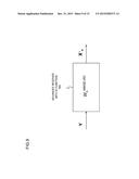 METHOD AND SYSTEM FOR NETWORK-ASSISTED INTERFERENCE     SUPPRESSION/CANCELATION diagram and image