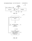 LISTEN BEFORE TALK FOR CELLULAR IN UNLICENSED BAND diagram and image