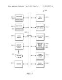 LISTEN BEFORE TALK FOR CELLULAR IN UNLICENSED BAND diagram and image