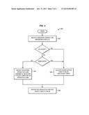 CONFIGURATION OF LAYER-1 DESTINATION ADDRESS FOR DEVICE-TO-DEVICE     COMMUNICATIONS diagram and image