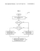 CONFIGURATION OF LAYER-1 DESTINATION ADDRESS FOR DEVICE-TO-DEVICE     COMMUNICATIONS diagram and image