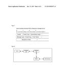 802.1X ACCESS SESSION KEEPALIVE METHOD, DEVICE, AND SYSTEM diagram and image