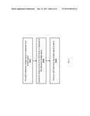 HIGH-PRECISION LED CONTROL CIRCUIT, METHOD AND LED DRIVER THEREOF diagram and image