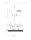 POWER SUPPLY CIRCUIT FOR ALTERING FLICKERING FREQUENCY OF LIGHT-EMITTING     DIODE diagram and image