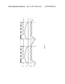 DIMMABLE LED DRIVER AND DRIVING METHOD diagram and image