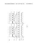 DIMMABLE LED DRIVER AND DRIVING METHOD diagram and image