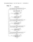 COMPONENT MOUNTING SYSTEM, AND BULK COMPONENT DETERMINING METHOD USED IN     THE SAME diagram and image