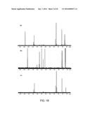 PHOTODEGRADABLE, BIOCOMPATIBLE AND EFFICIENT NANO-ENCAPSULATED FORMULATION diagram and image