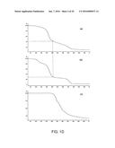 PHOTODEGRADABLE, BIOCOMPATIBLE AND EFFICIENT NANO-ENCAPSULATED FORMULATION diagram and image