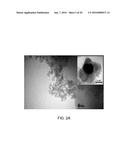 PHOTODEGRADABLE, BIOCOMPATIBLE AND EFFICIENT NANO-ENCAPSULATED FORMULATION diagram and image