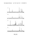 PHOTODEGRADABLE, BIOCOMPATIBLE AND EFFICIENT NANO-ENCAPSULATED FORMULATION diagram and image