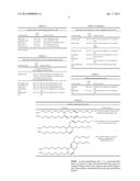 COMPOSITIONS COMPRISING UNSATURATED FATTY ESTERS AND USES THEREOF diagram and image