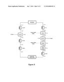 PROCESS FOR PRODUCING LOW MICROBIAL COUNT MILK PRODUCTS diagram and image