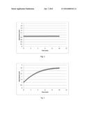 MILK REPLACER PRODUCTS CONTAINING HALIDES AND SOURCES OF HYDROGEN PEROXIDE     AND METHODS OF FEEDING SAME diagram and image