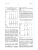 MILK REPLACER PRODUCTS CONTAINING HALIDES AND SOURCES OF HYDROGEN PEROXIDE     AND METHODS OF FEEDING SAME diagram and image