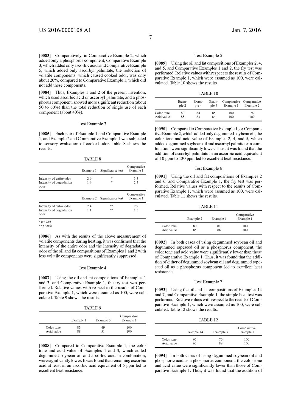 Oil and Fat Composition for Deep Frying - diagram, schematic, and image 08