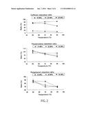 CAFFEINE-REDUCED CACAO COMPOSITION diagram and image