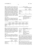 COMPOSITION, BATTER MATERIAL USING SAME, FOOD OR DRINK AND FEED, AND     METHOD OF PRODUCING COMPOSITION diagram and image