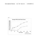 GLUCOSYLATED STEVIOL GLYCOSIDE COMPOSITION AS A FLAVOR MODIFIER diagram and image