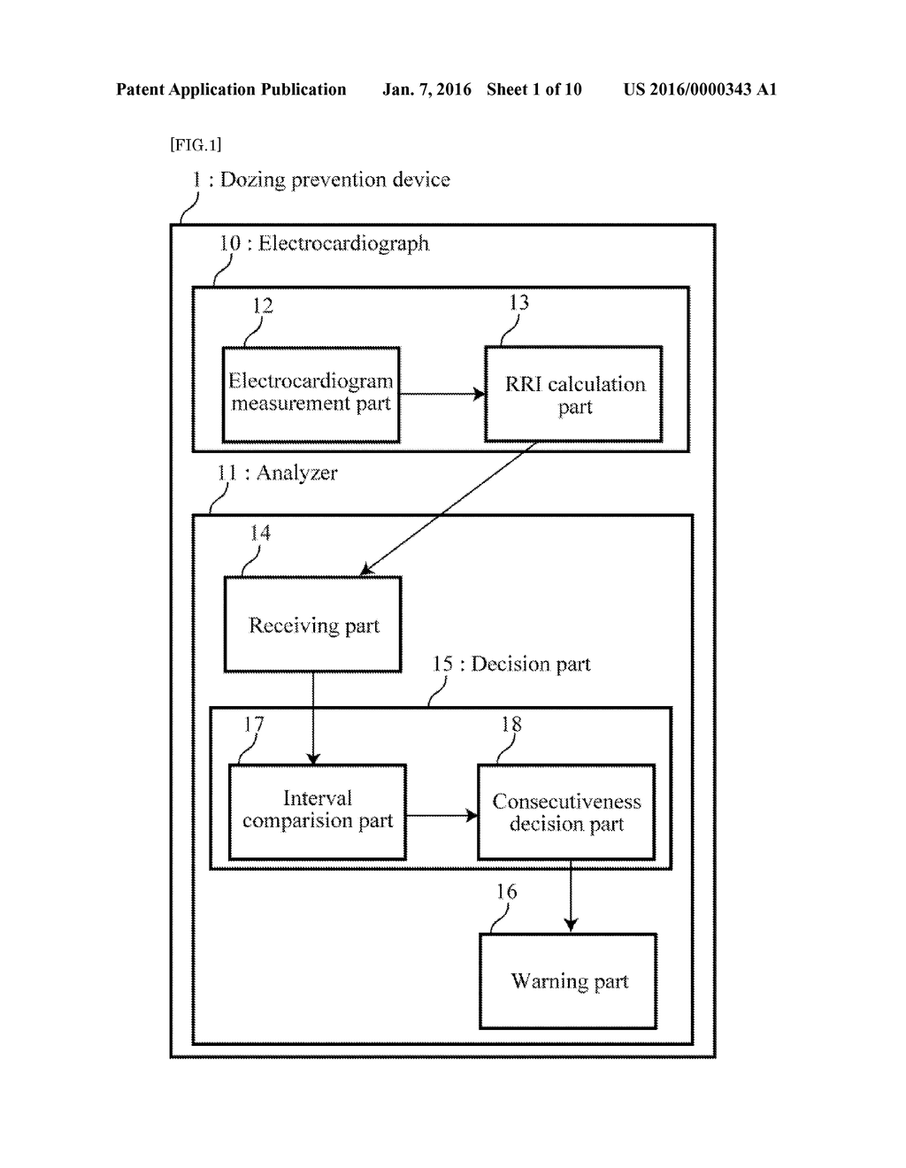 DOZING PREVENTION METHOD, AND DOZING PREVENTION DEVICE - diagram, schematic, and image 02