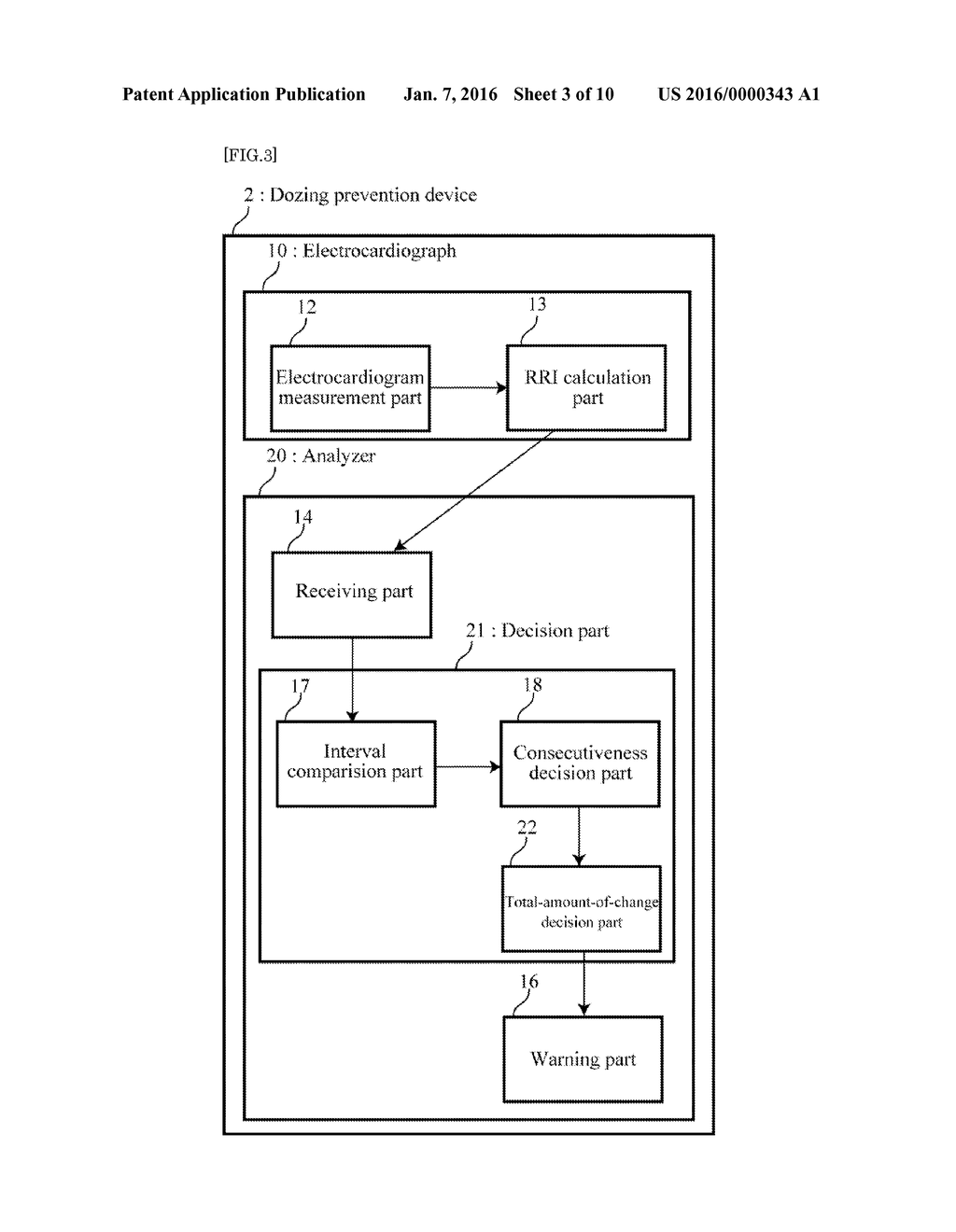 DOZING PREVENTION METHOD, AND DOZING PREVENTION DEVICE - diagram, schematic, and image 04