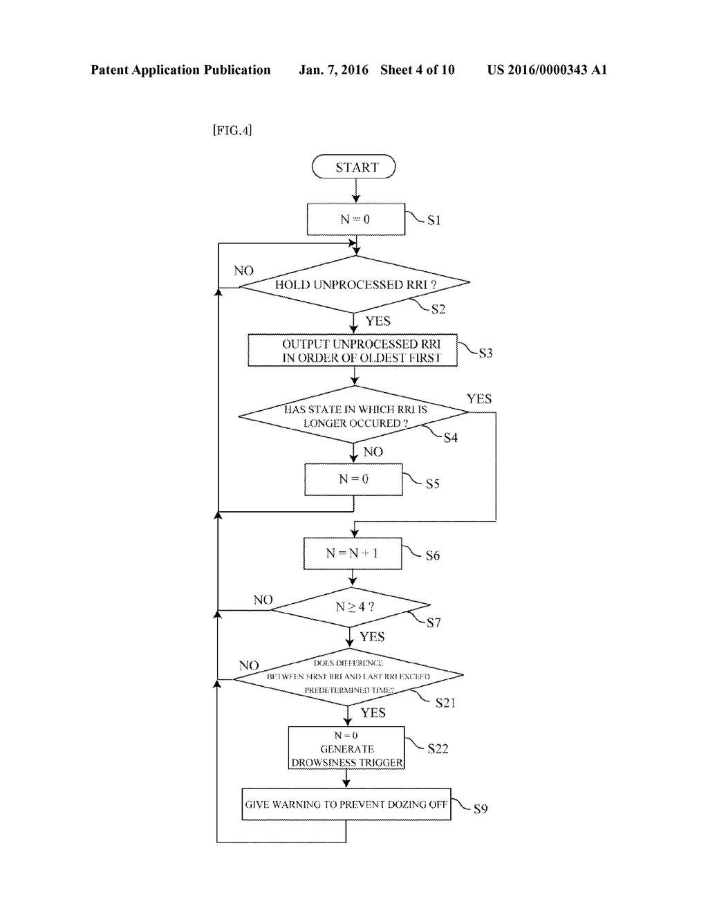 DOZING PREVENTION METHOD, AND DOZING PREVENTION DEVICE - diagram, schematic, and image 05